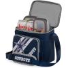 imageIgloo Dallas Cowboys Square Lunch Cooler Bag