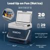 imageIgloo ICF Electric Coolers18 QT