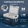 imageIgloo ICF Electric Coolers32 QT