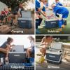 imageIgloo ICF Electric Coolers60 QT