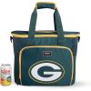 PACKERS