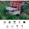 imageIgloo BMX Hard Coolers 2572QTGray