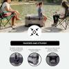imageIgloo BMX Hard Coolers 2572QTGray
