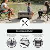 imageIgloo BMX Hard Coolers 2572QTWhiteBlack