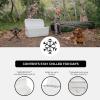 imageIgloo Coolers Insulated Portable Hard Shell Ice Chest CoolerPolar White